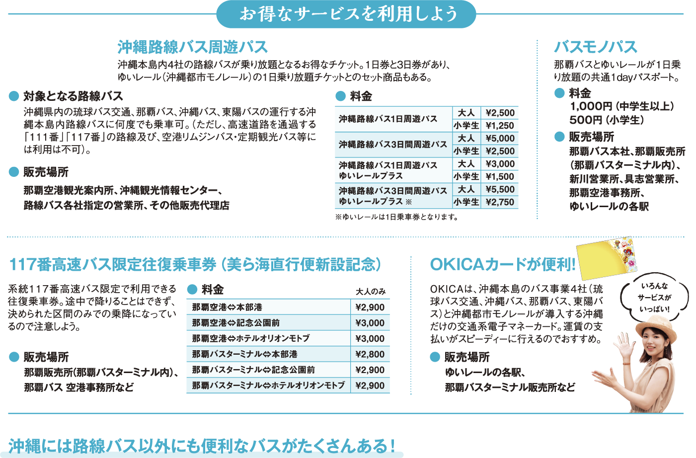 　－お得なサービスを利用しよう ●沖縄路線バス周遊パス　●バスモノパス　●117番高速バス限定往復乗車券（美ら海直行便新設記念）　●OKICAカードが便利!