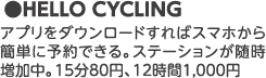 アプリをダウンロードすればスマホから簡単に予約できる。ステーションが随時増加中。15分80円、12時間1,000円