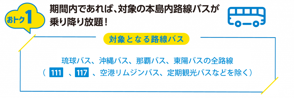 おトク1：期間内であれば、対象の本島内路線バスが乗り降り放題！