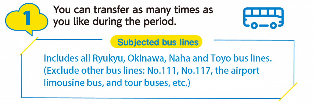 1:You can transfer as many times as you like during the period.