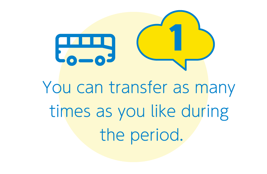 1:You can transfer as many times as you like during the period.