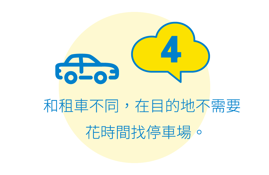 4:和租車不同，在目的地不需要花時間找停車場。