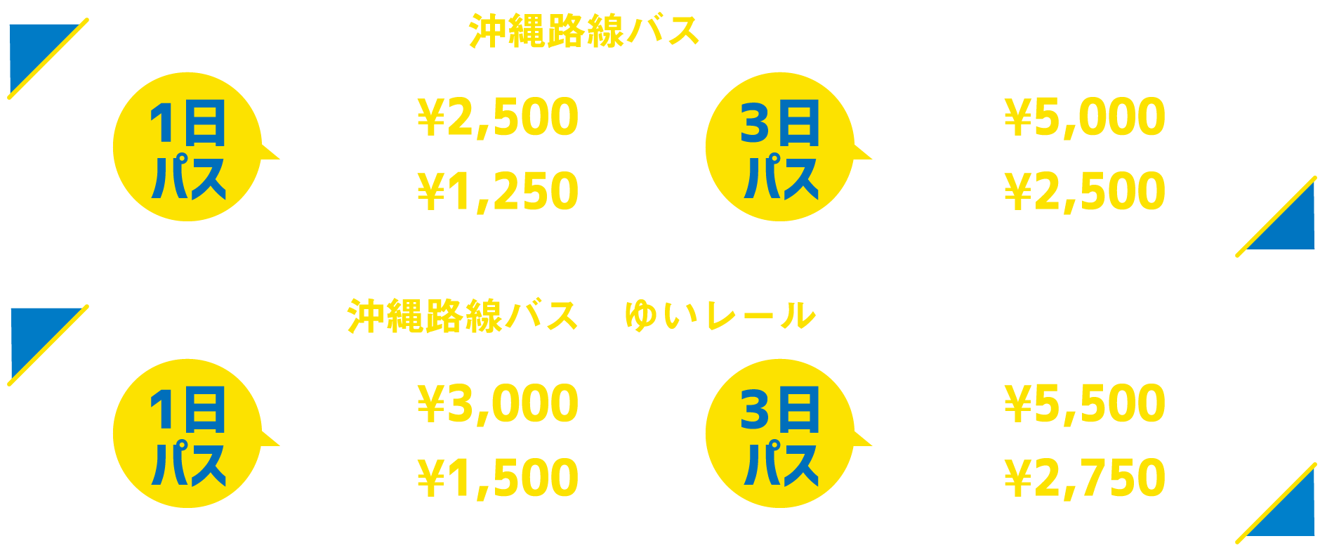 料金表