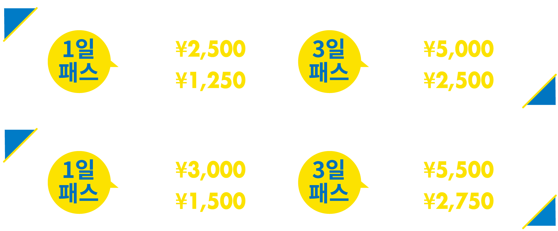 오키나와 노선버스로 주유! / 오키나와 노선버스와 유이레일로 주유!